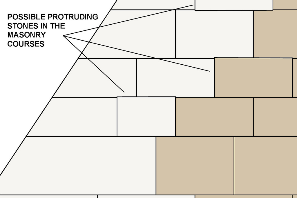 The Great Pyramid, Part 8 – Sickle of Truth