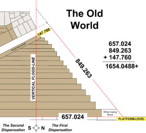 2038 the great pyramid timeline prophecy pdf 2038 the great pyramid timeline prophecy pdf